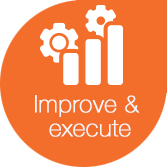 Growth Factory - Find out more...